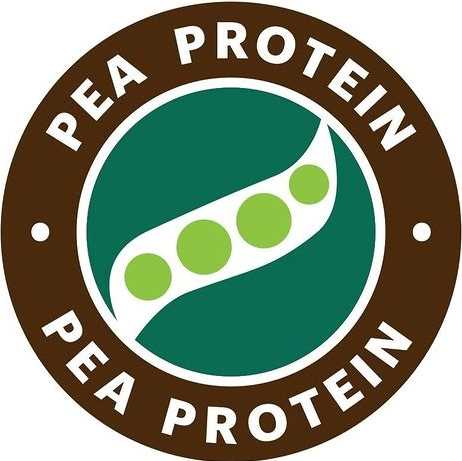 Why Pea Protein?